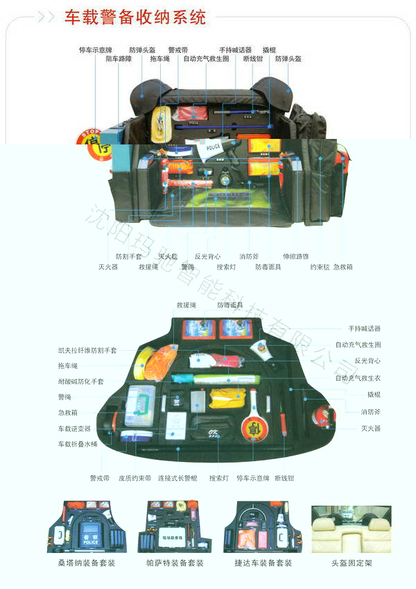 車載裝備套裝